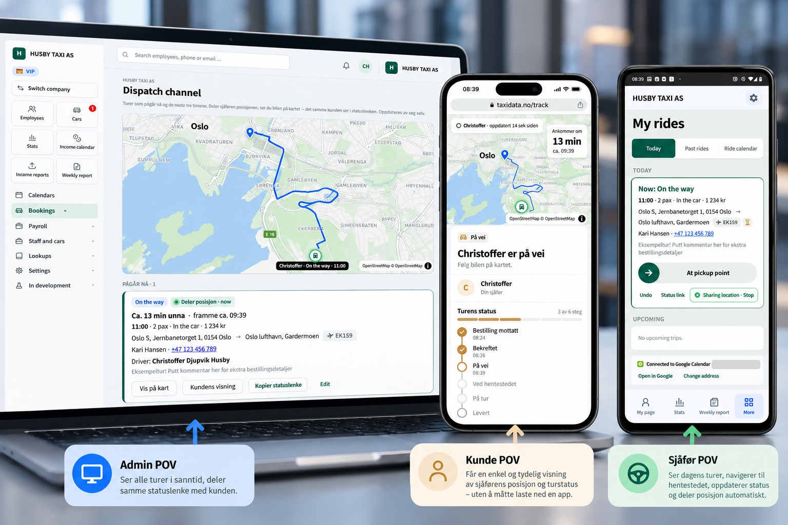 Taxidata.no: the dispatch channel on a laptop, the customer’s status page and the driver app on phones, for the same trip from Oslo S to Gardermoen