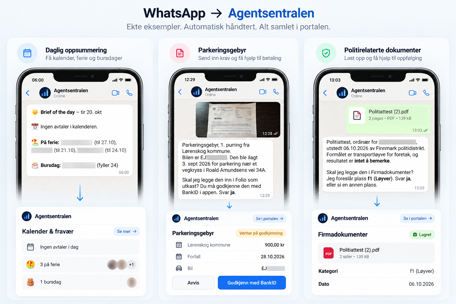 The WhatsApp agent in use: a daily summary with calendar and holidays, a parking fine set up for approval with BankID, and a police certificate filed in the company documents — all gathered in the portal